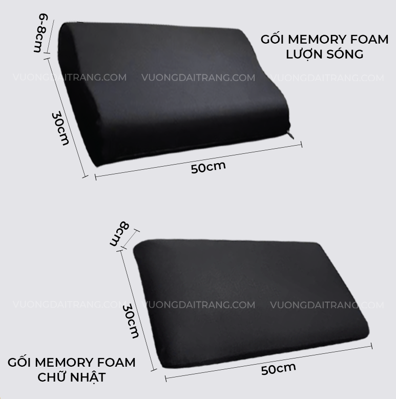 Kích thước gối Memory Foam ( D*R*C ) 